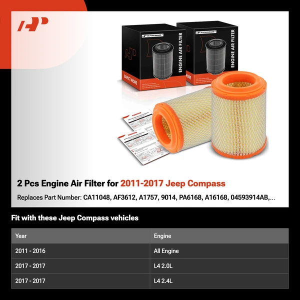 2 Pcs Engine Air Filter for 2011-2017 Jeep Compass