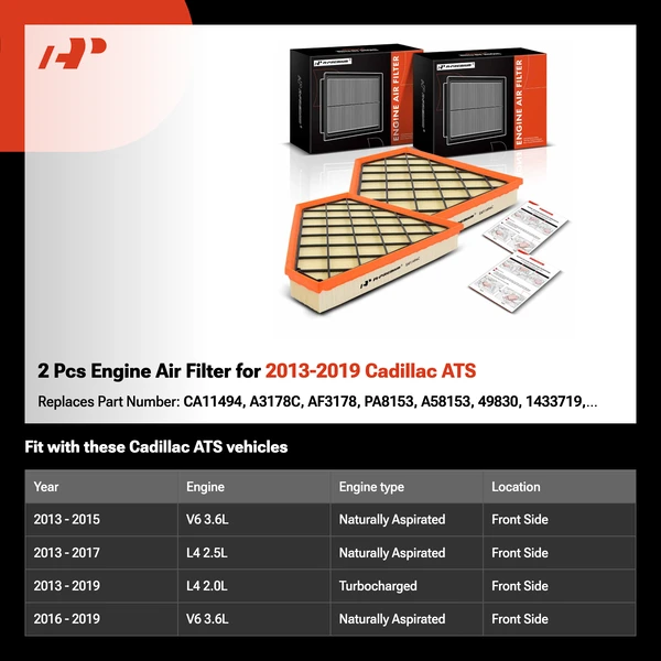 2 Pcs Engine Air Filter for 2013-2019 Cadillac ATS