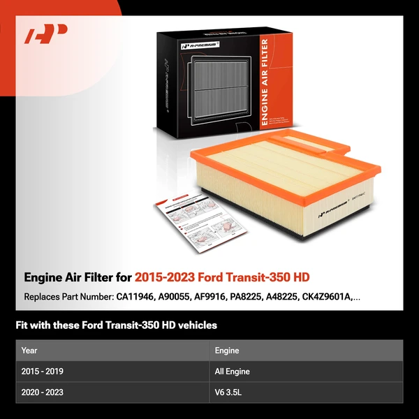 Engine Air Filter for 2015-2023 Ford Transit-350 HD