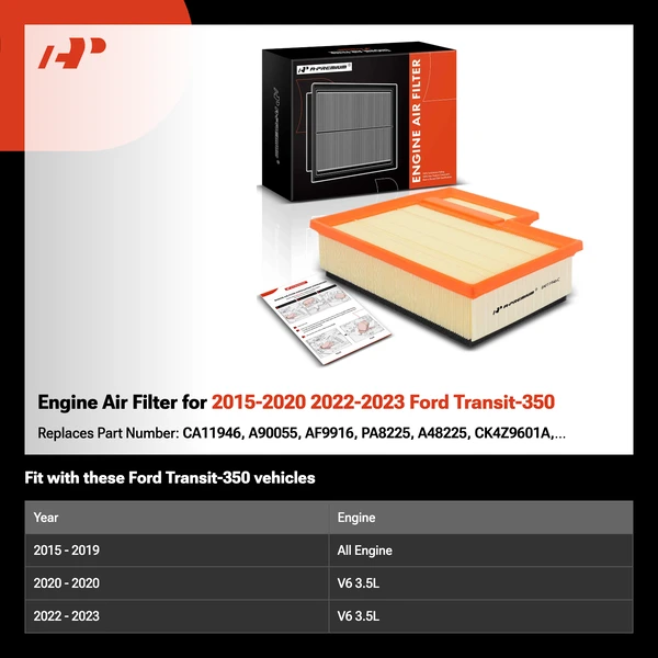 Engine Air Filter for 2015-2020 2022-2023 Ford Transit-350