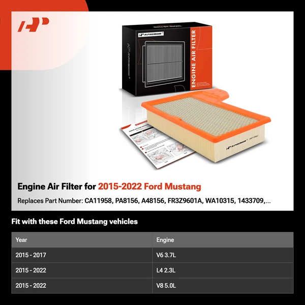 Engine Air Filter for 2015-2022 Ford Mustang