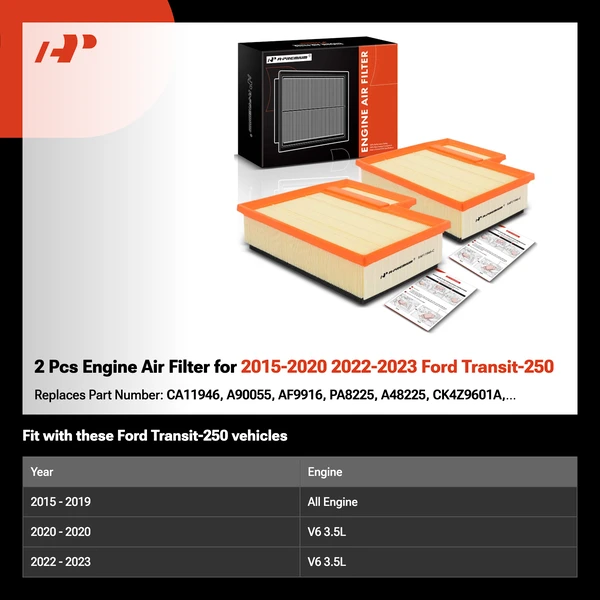 2 Pcs Engine Air Filter for 2015-2020 2022-2023 Ford Transit-250