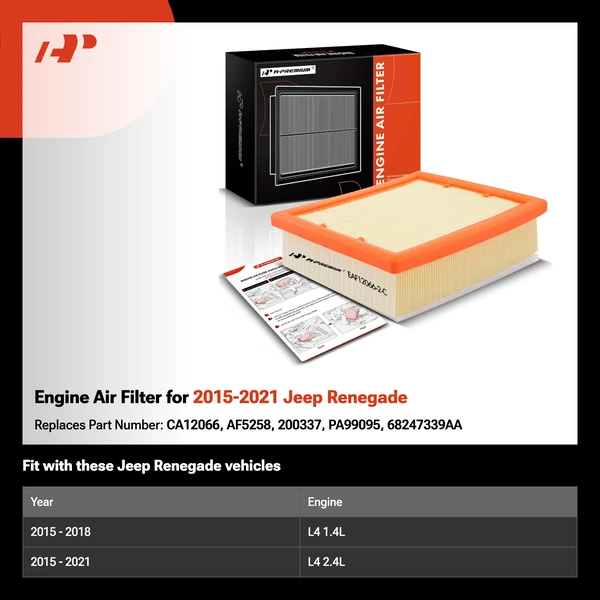 Engine Air Filter for 2015-2021 Jeep Renegade