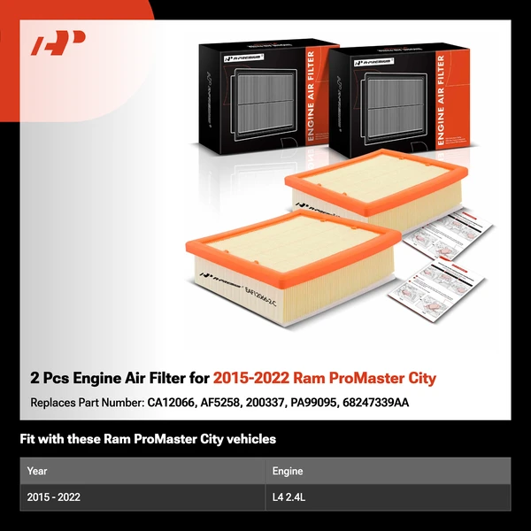 2 Pcs Engine Air Filter for 2015-2022 Ram ProMaster City
