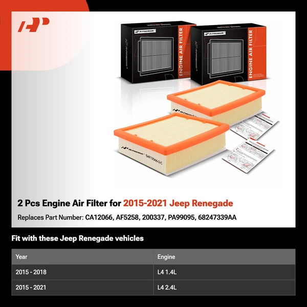 2 Pcs Engine Air Filter for 2015-2021 Jeep Renegade