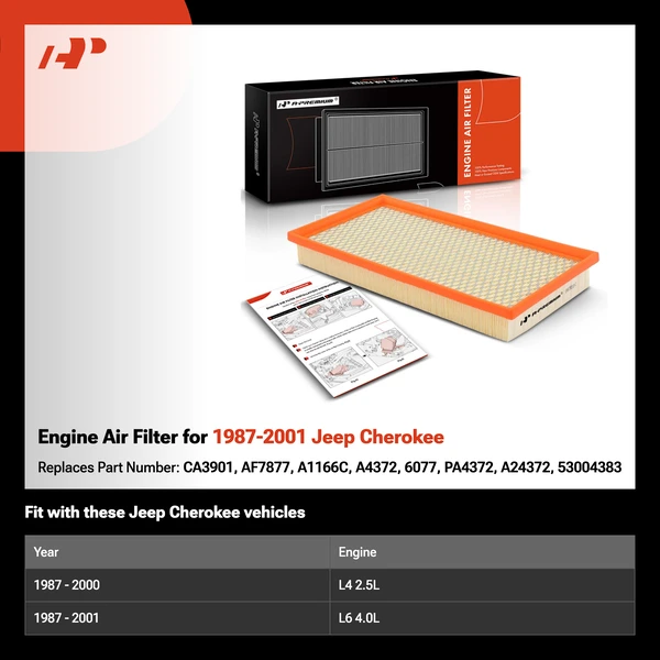 Engine Air Filter for 1987-2001 Jeep Cherokee