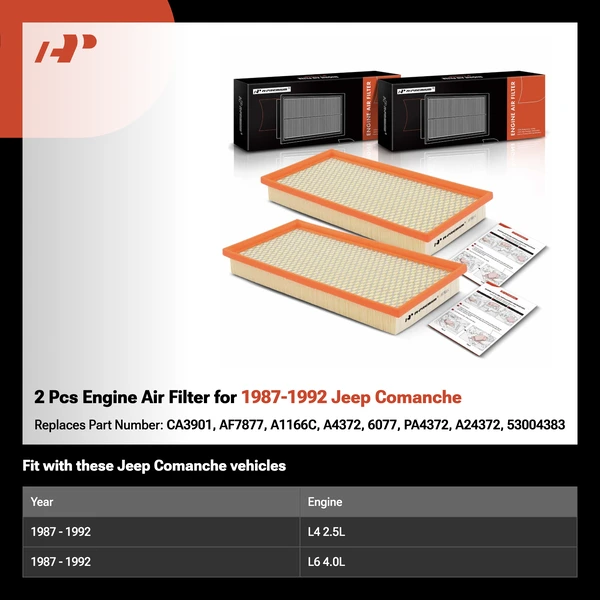 2 Pcs Engine Air Filter for 1987-1992 Jeep Comanche