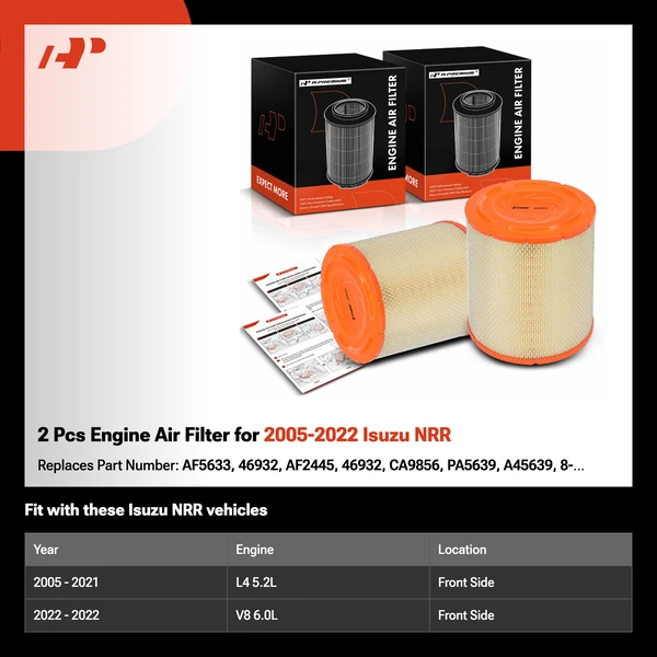 2 Pcs Engine Air Filter for 2005-2022 Isuzu NRR