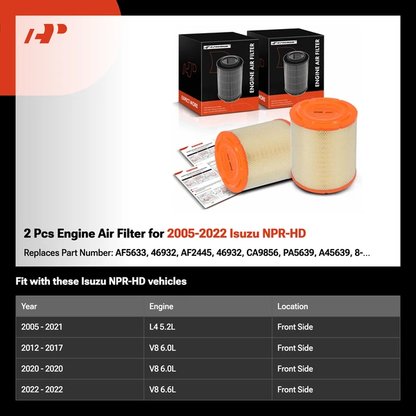 2 Pcs Engine Air Filter for 2005-2022 Isuzu NPR-HD