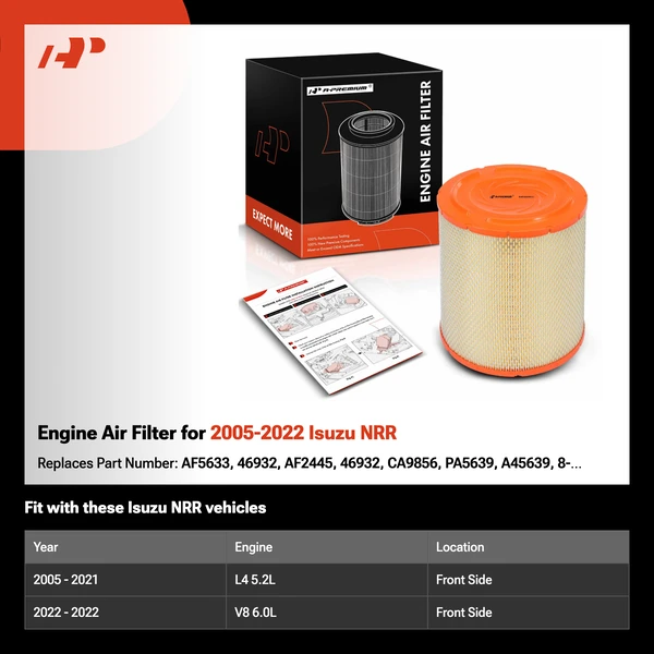 Engine Air Filter for 2005-2022 Isuzu NRR