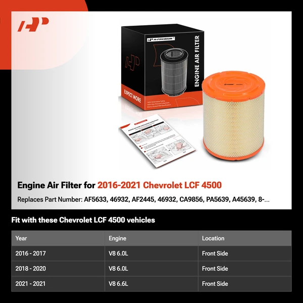Engine Air Filter for 2016-2021 Chevrolet LCF 4500