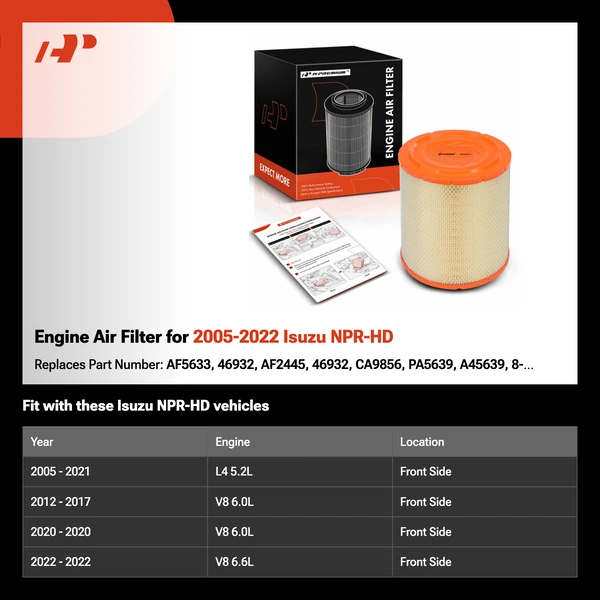 Engine Air Filter for 2005-2022 Isuzu NPR-HD