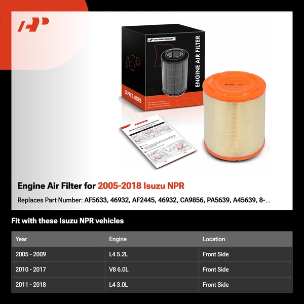 Engine Air Filter for 2005-2018 Isuzu NPR