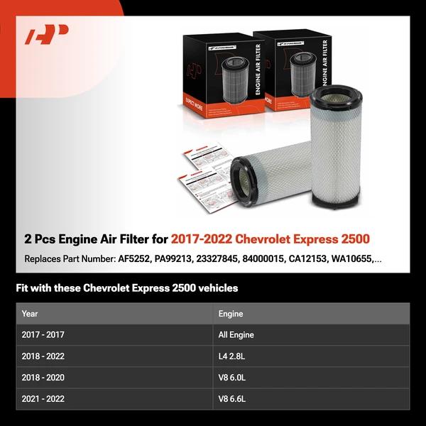 2 Pcs Engine Air Filter for 2017-2022 Chevrolet Express 2500
