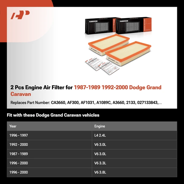 2 Pcs Engine Air Filter for 1987-1989 1992-2000 Dodge Grand Caravan