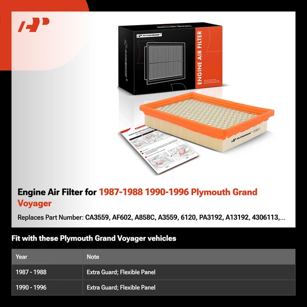 Engine Air Filter for 1987-1988 1990-1996 Plymouth Grand Voyager