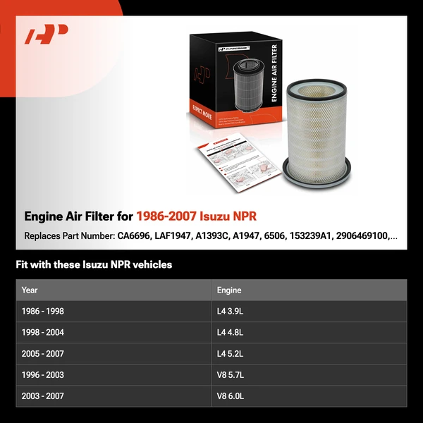 Engine Air Filter for 1986-2007 Isuzu NPR
