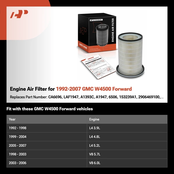 Engine Air Filter for 1992-2007 GMC W4500 Forward