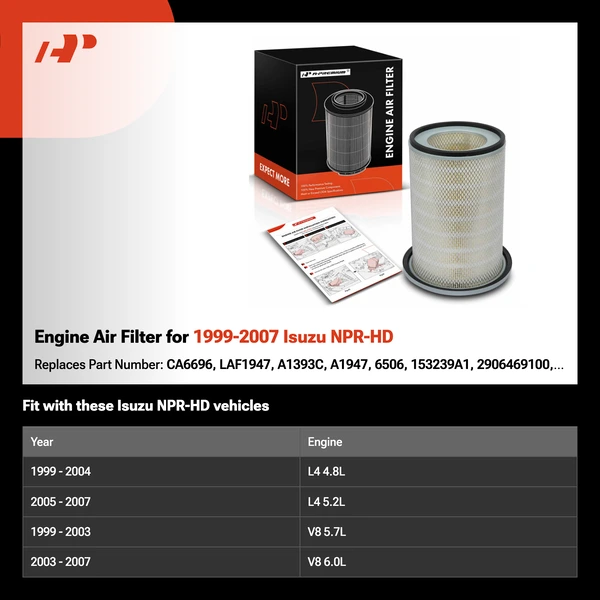 Engine Air Filter for 1999-2007 Isuzu NPR-HD