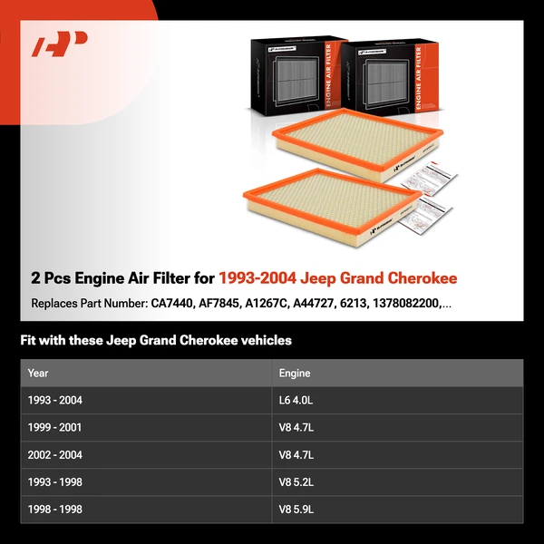 2 Pcs Engine Air Filter for 1993-2004 Jeep Grand Cherokee