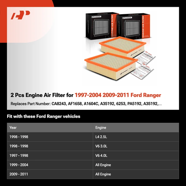 2 Pcs Engine Air Filter for 1997-2004 2009-2011 Ford Ranger