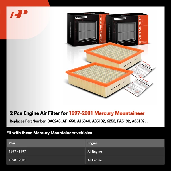 2 Pcs Engine Air Filter for 1997-2001 Mercury Mountaineer