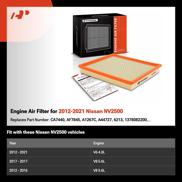 Engine Air Filter for 2012-2021 Nissan NV2500