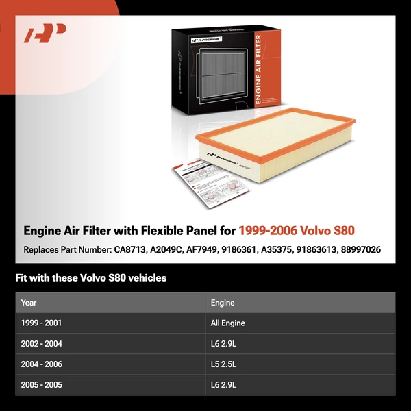 Engine Air Filter with Flexible Panel for 1999-2006 Volvo S80