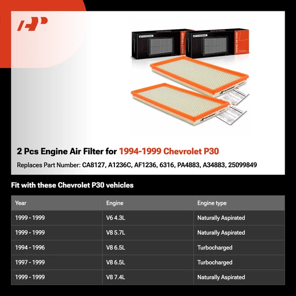 2 Pcs Engine Air Filter for 1994-1999 Chevrolet P30