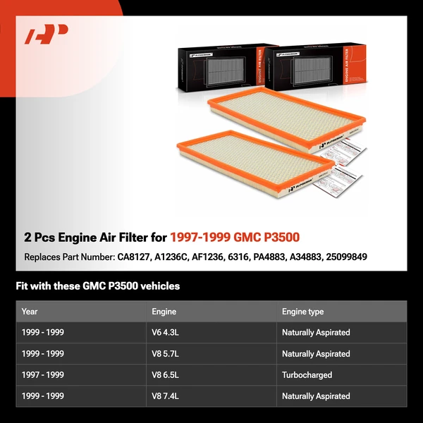 2 Pcs Engine Air Filter for 1997-1999 GMC P3500