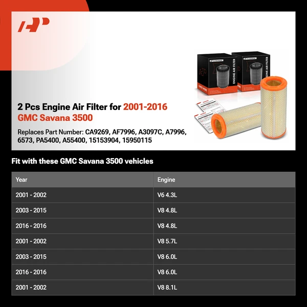 2 Pcs Engine Air Filter for 2001-2016 GMC Savana 3500