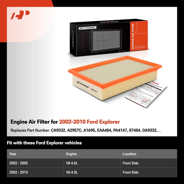 Engine Air Filter for 2002-2010 Ford Explorer