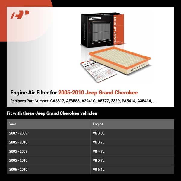 Engine Air Filter for 2005-2010 Jeep Grand Cherokee