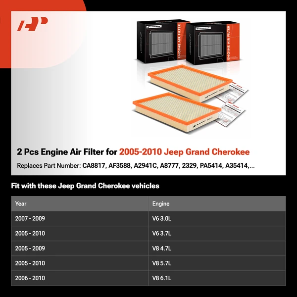 2 Pcs Engine Air Filter for 2005-2010 Jeep Grand Cherokee