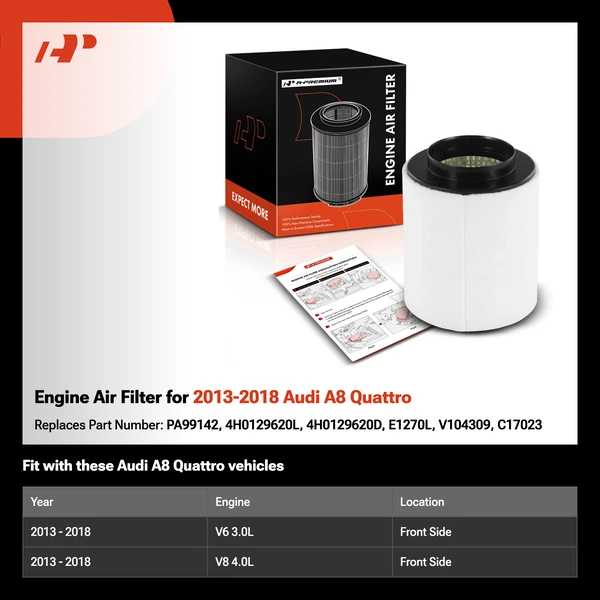 Engine Air Filter for 2013-2018 Audi A8 Quattro