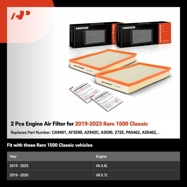 2 Pcs Engine Air Filter for 2019-2023 Ram 1500 Classic