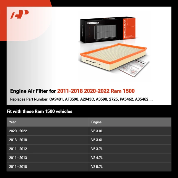 Engine Air Filter for 2011-2018 2020-2022 Ram 1500