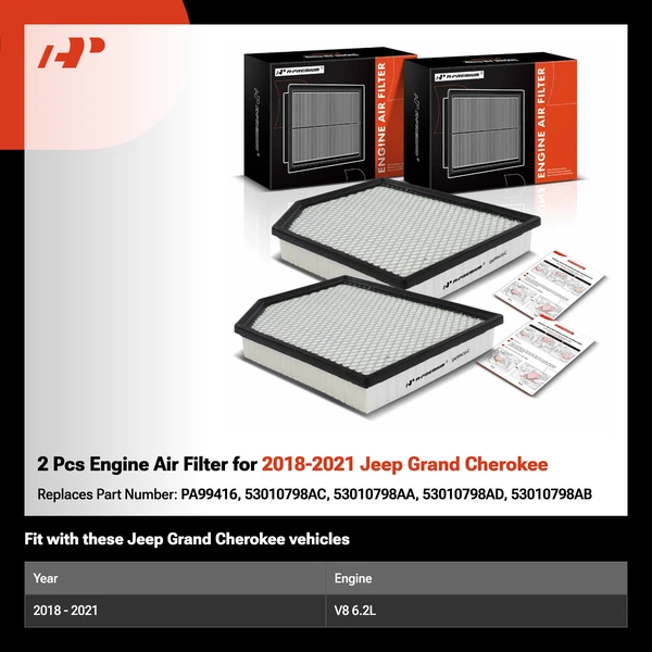 2 Pcs Engine Air Filter for 2018-2021 Jeep Grand Cherokee