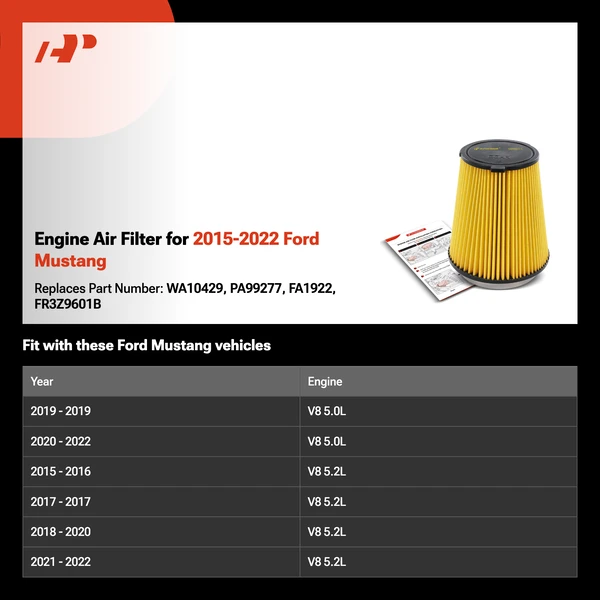 Engine Air Filter for 2015-2022 Ford Mustang
