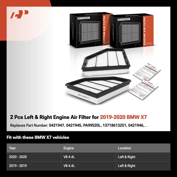 2 Pcs Left & Right Engine Air Filter for 2019-2020 BMW X7