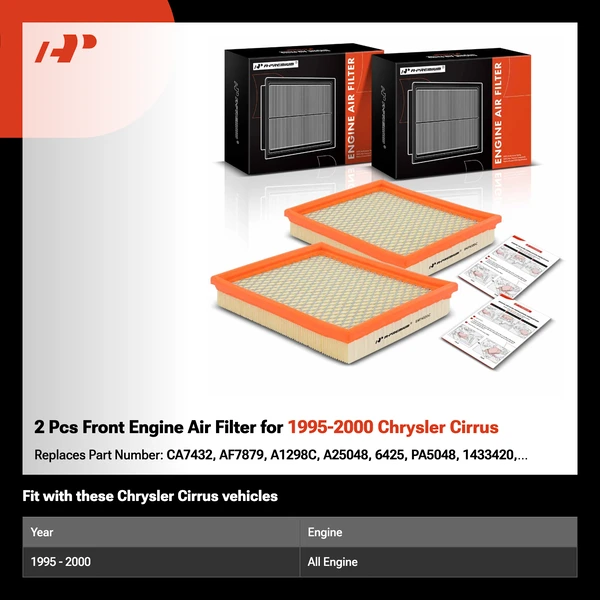 2 Pcs Front Engine Air Filter for 1995-2000 Chrysler Cirrus