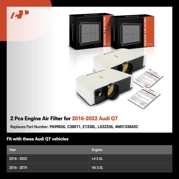 2 Pcs Engine Air Filter for 2016-2022 Audi Q7
