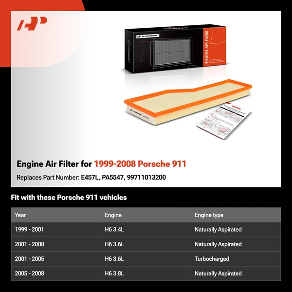Engine Air Filter for 1999-2008 Porsche 911