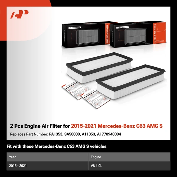 2 Pcs Engine Air Filter for 2015-2021 Mercedes-Benz C63 AMG S