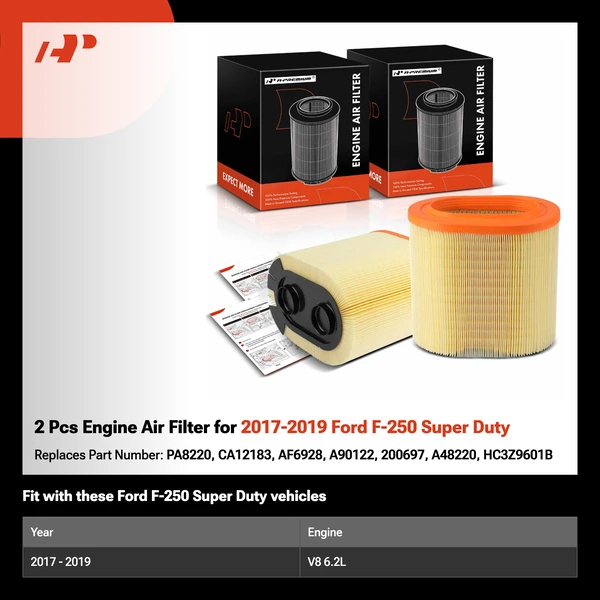 2 Pcs Engine Air Filter for 2017-2019 Ford F-250 Super Duty