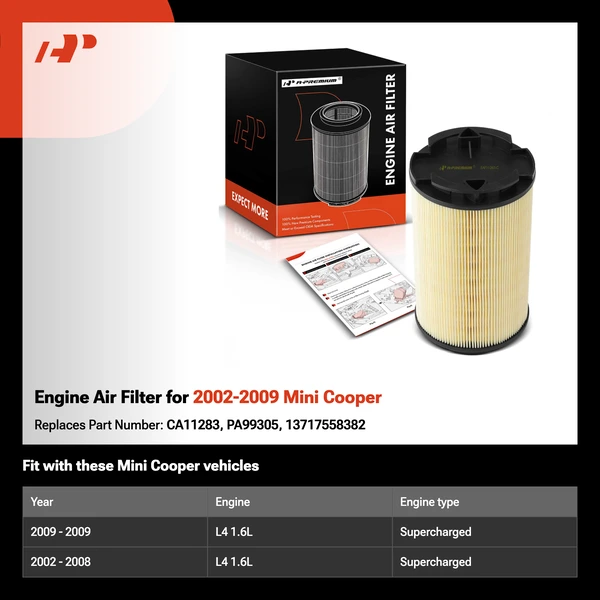 Engine Air Filter for 2002-2009 Mini Cooper