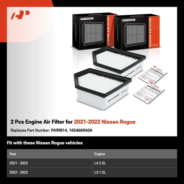 2 Pcs Engine Air Filter for 2021-2022 Nissan Rogue