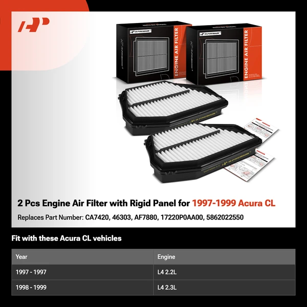 2 Pcs Engine Air Filter with Rigid Panel for 1997-1999 Acura CL