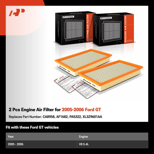 2 Pcs Engine Air Filter for 2005-2006 Ford GT