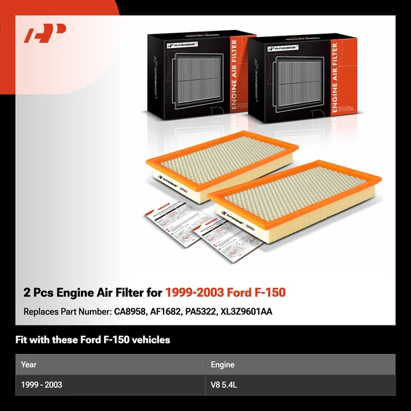 2 Pcs Engine Air Filter for 1999-2003 Ford F-150